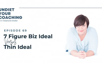 69-7 Figure Biz Ideal Vs Thin Ideal